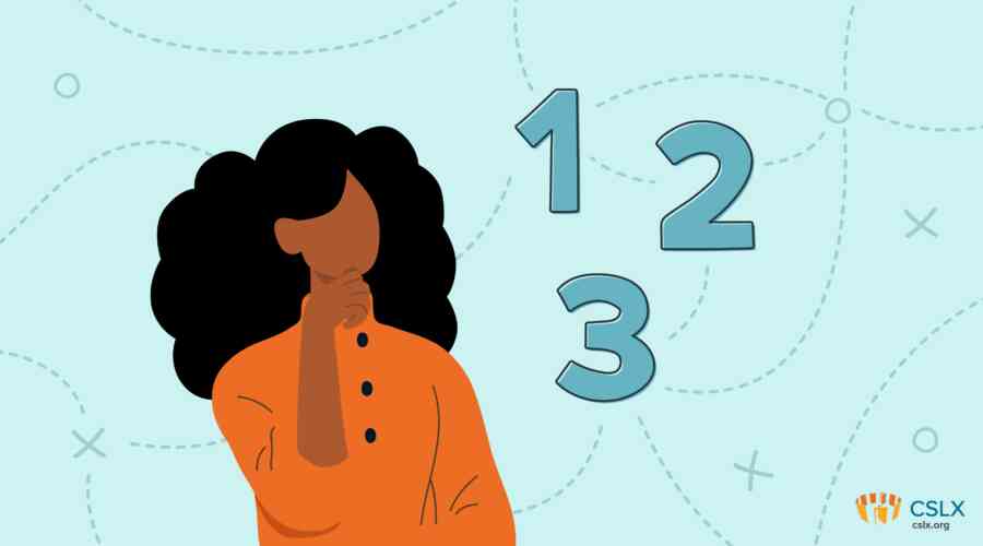 An illustrated image of a woman thinking, with the numbers, 1, 2, and 3 illustrated next to her.