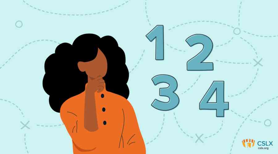 An illustrated image of a dark-haired woman considering, while the numbers, 1, 2, 3, and 4 float next to her.