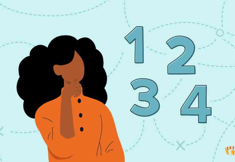 An illustrated image of a dark-haired woman considering, while the numbers, 1, 2, 3, and 4 float next to her.